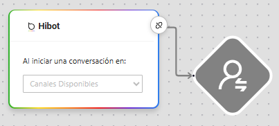 Conf Chatbot 14