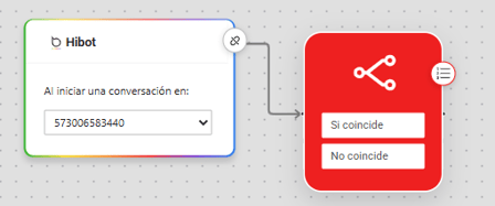 Conf Chatbot 16