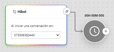 Conf Chatbot 19