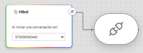 Conf Chatbot 22