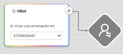 Conf Chatbot 27