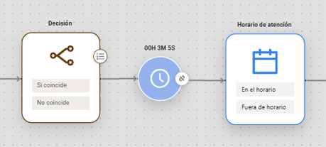 Conf Chatbot 30